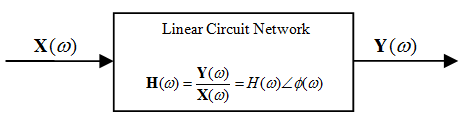 Transfer Function