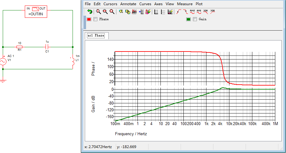 bode plot