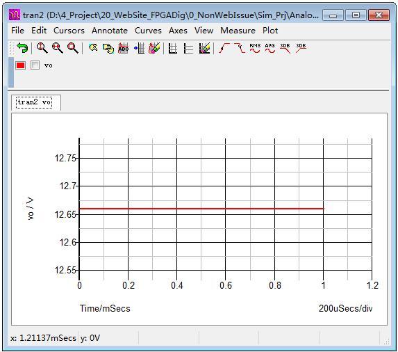 Simetrix Solution