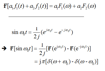 Linearity