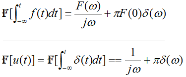 Time Integration